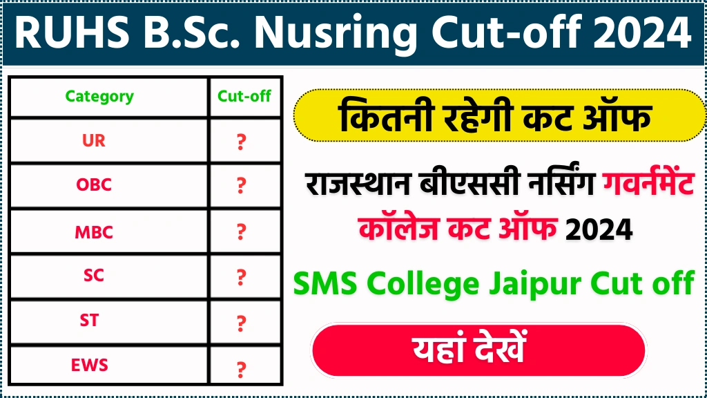 RUHS B.Sc. Nusring Cut-off 2024