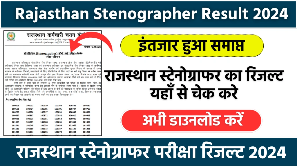 Rajasthan Stenographer Result 2024: राजस्थान स्टेनोग्राफर का रिजल्ट जारी, यहाँ से चेक करे