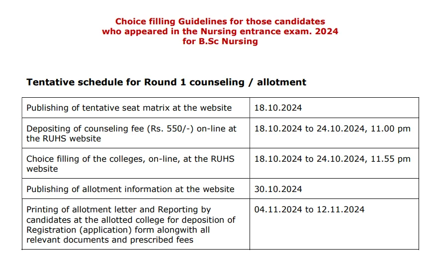 RUHS BSc Nursing Counselling Schedule 2024