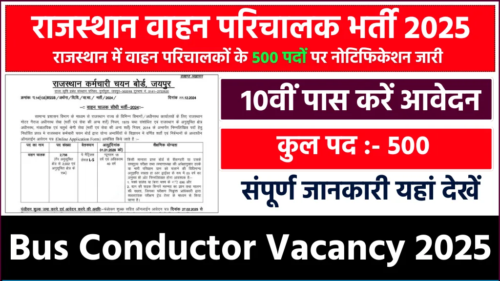 Rajasthan Roadways Bus Conductor Vacancy 2025: राजस्थान रोडवेज बस कंडक्टर भर्ती के 500 पदों पर नोटिफिकेशन जारी, योग्यता 10वीं पास